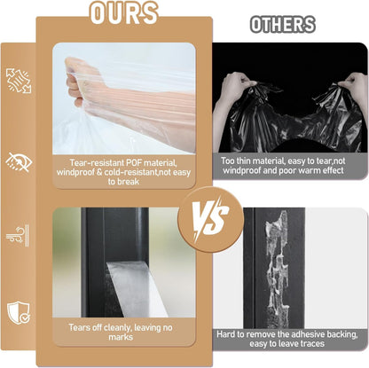 Window Insulation Kit for Winter,Plastic Shrink Film & Strong Tape, Indoor Thermal Seal to Block Drafts, Cold Air for Windows and Patio Doors,5-Pack(42"W x 62"T)