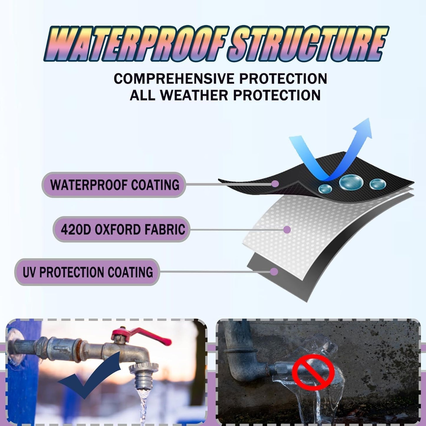 Outdoor Faucet Covers for Winter, 13" W x 25" H Outside Yard Hydrant Protector Socks Winter, Insulated Hose Bib Protector Cover, Spigot Pipe Cover Freeze Protection - Black