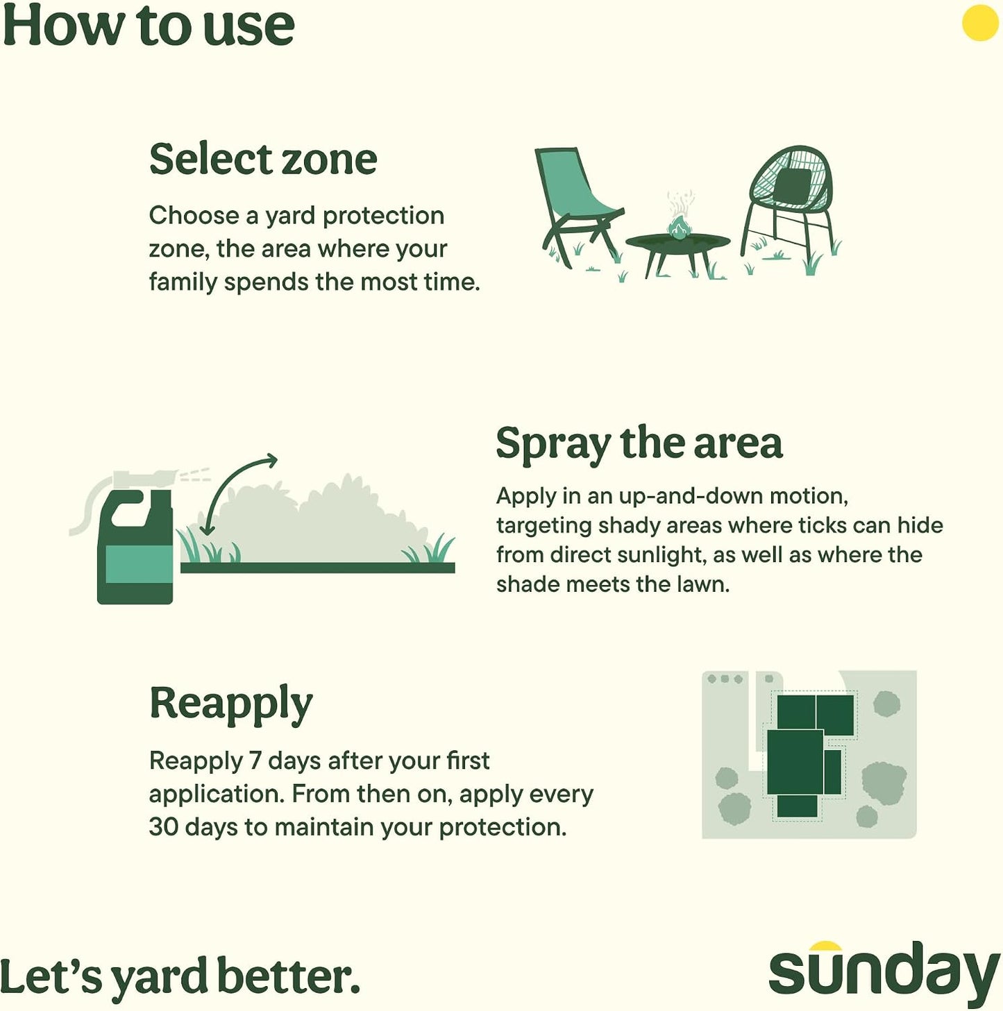Sunday Mosquito Deleto - Mosquito Repellent & Bug Control Spray - Concentrated Lemongrass & Cedar Oils -for Mosquitoes, Fleas, & Ticks- Lasts up to 4 Weeks - Hose-On Sprayer, 32 Fl Oz, 2-Pack