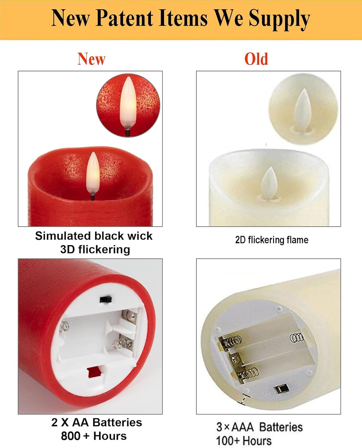 ANGELLOONG Flickering Flameless Candles, Realistic Battery Operated Candles with Remote and Timer, Set of 3 LED Candles for Room Fall Home Wedding Decor Centerpieces Table Party Valentines Decorations