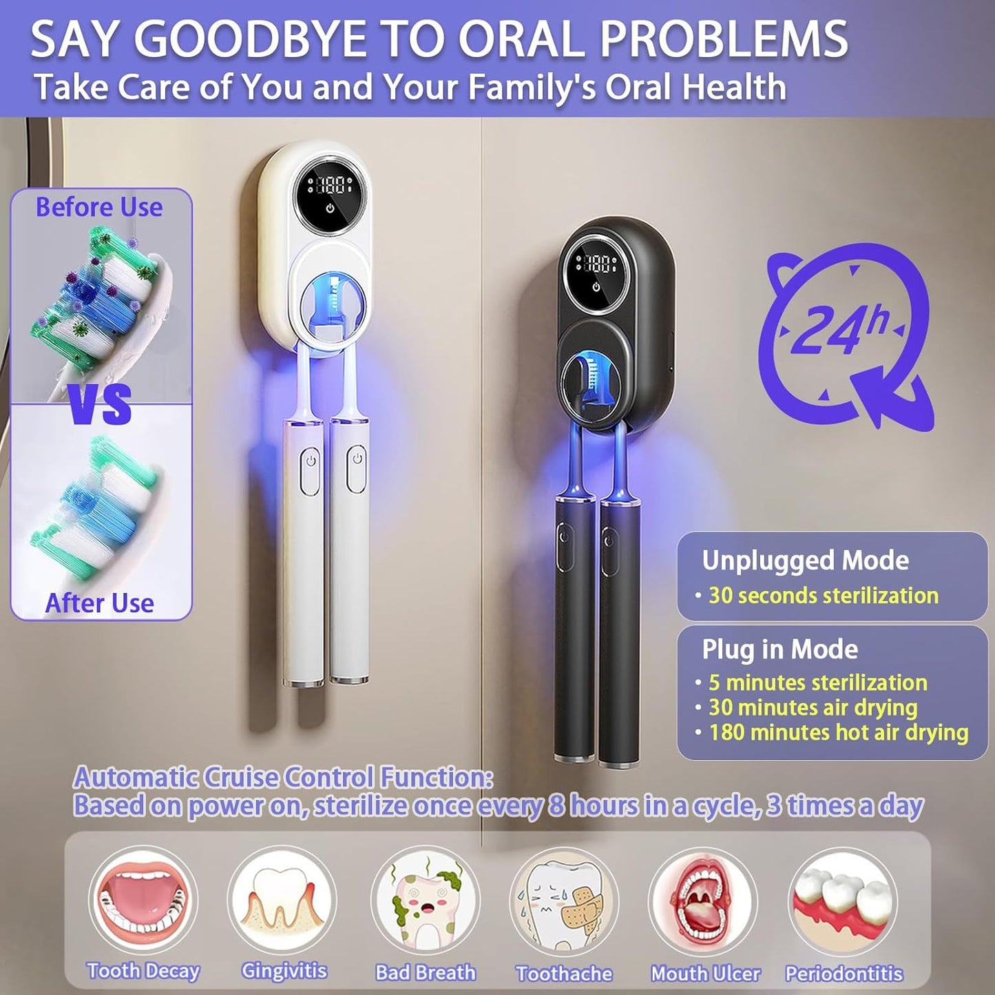 Wall Mounted Toothbrush Holder, Toothbrush Covers with 2 Toothbrush Slots, Portable Cleaning Box for Electric and Manual Toothbrushes, Inductance Cleaner Case Without Drilling (White)