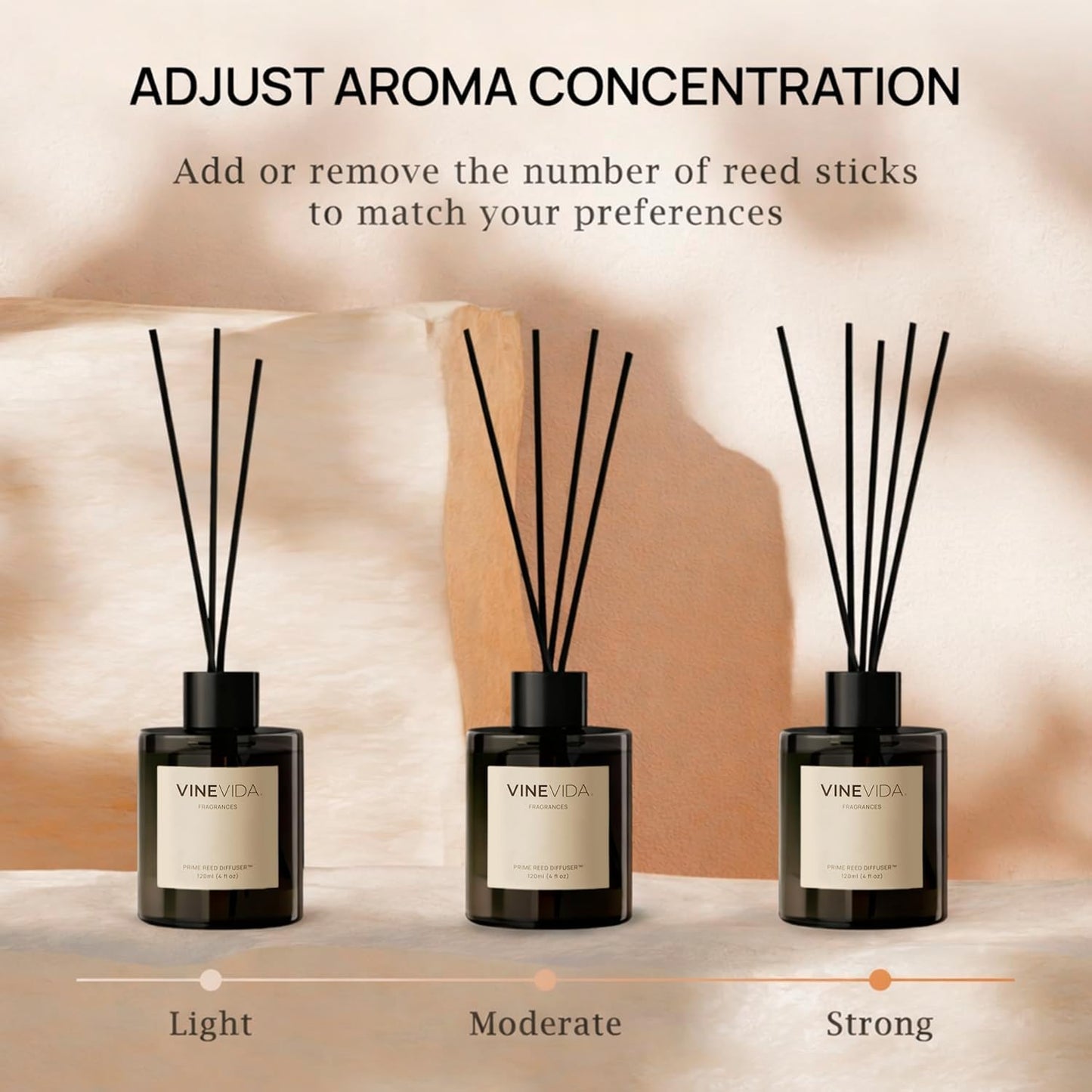 VINEVIDA | White Tea & Sage | Reed Diffuser for Home & Bathroom | Long-Lasting Scent Sticks Set | Oil Stick Diffuser | Bathroom Scent