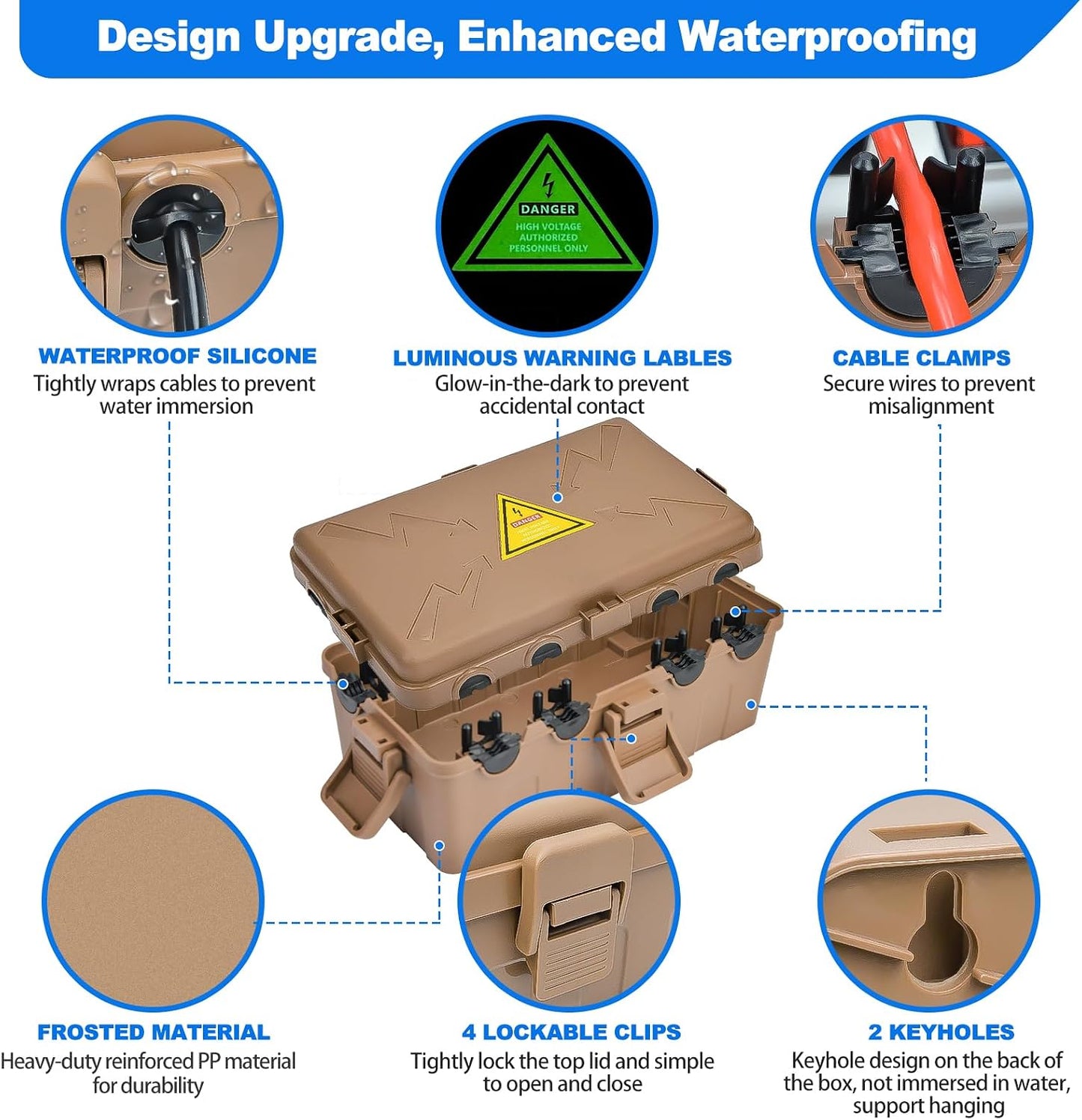 Hrensaw Large Outdoor Electrical Box(12.5x8.5x5inch),IP54 Waterproof Outdoor Outlet Covers,Weatherproof Extension Cord Covers Protect Outlet,Plug,Timer,Power Strip,Holiday Light,Green