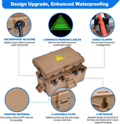 Hrensaw Large Outdoor Electrical Box(12.5x8.5x5inch),IP54 Waterproof Outdoor Outlet Covers,Weatherproof Extension Cord Covers Protect Outlet,Plug,Timer,Power Strip,Holiday Light,Green