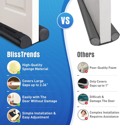 BlissTrends Door Draft Stopper Covers Gaps up to 2.36", Draft Stopper for Bottom of Door Soundproof, Windproof, Dustproof, Block Light, Insect Resistant, Under Door Draft Stopper 36 Inch (Black)