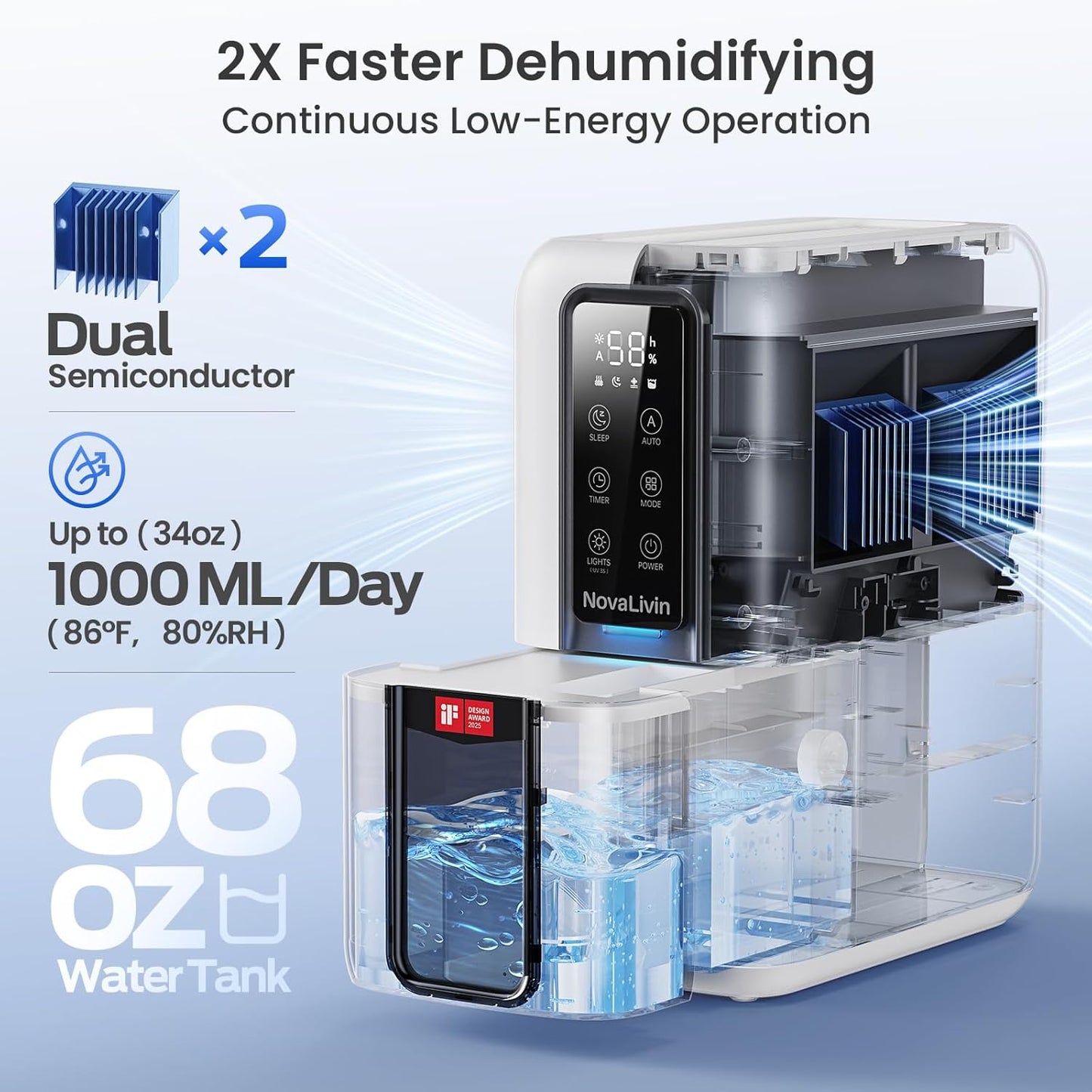 Dehumidifier for Home, Dehumidifiers for Bathroom, Bedroom, Living room, Closet with 68 OZ Water Tank, Moisture Absorbers, Auto Shut Off, Auto Humidity Control, 7 Colors LED Light, White