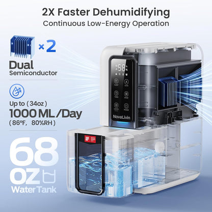 Dehumidifier for Home, Dehumidifiers for Bathroom, Bedroom, Living room, Closet with 68 OZ Water Tank, Moisture Absorbers, Auto Shut Off, Auto Humidity Control, 7 Colors LED Light, White
