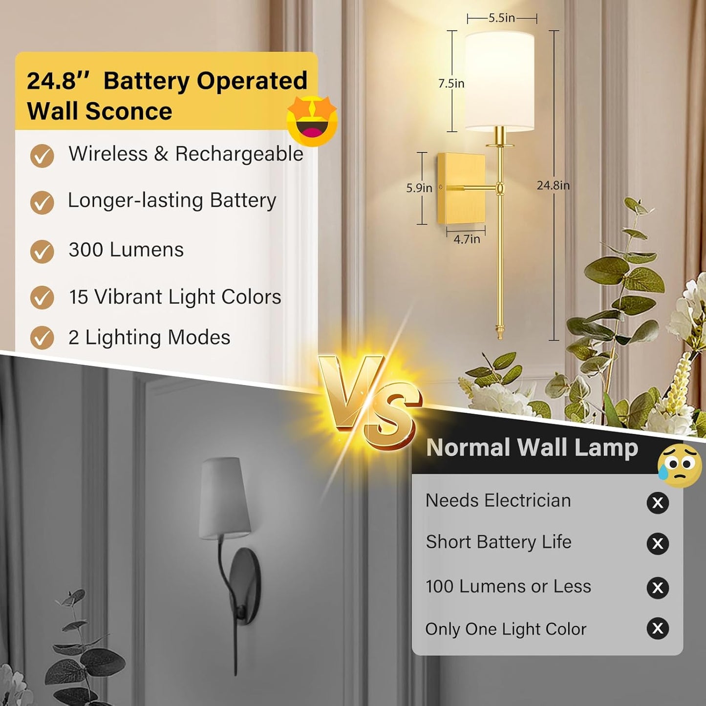 24.8 Inch Black Battery Operated Wall Sconces Set of 2, Rechargeable Wireless Wall Lights with Remote & White Fabric Shade, Indoor Not Hardwired Dimmable Wall Lamps for Bedroom, 2 Bulbs Included