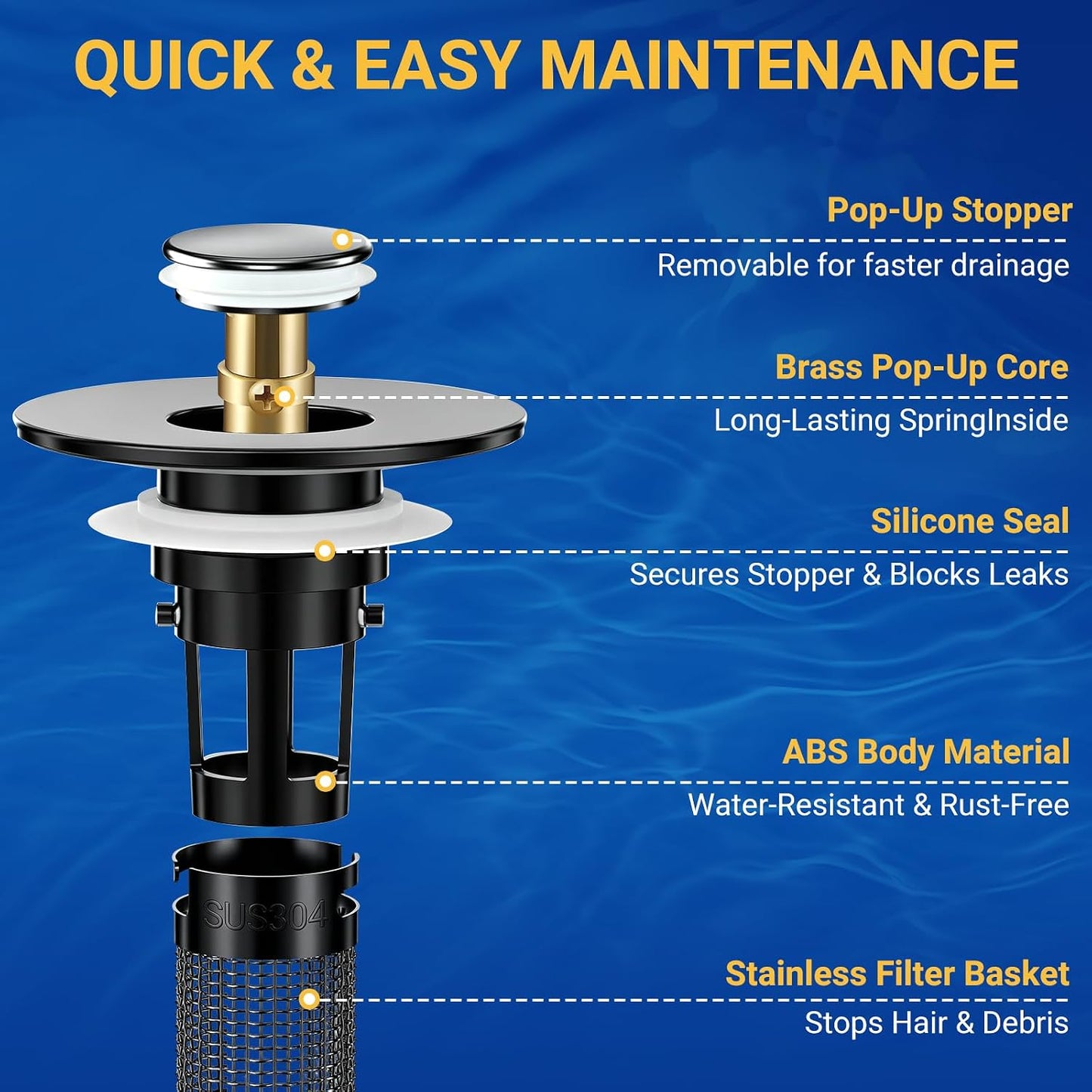 2PCS Bathroom Sink Stopper Strainer, Pop-Up Bathroom Sink Drain Strainer with Removable Stainless Steel Hair Catcher Basket, Universal Fit for US Bathroom Sinks, Bathtubs, Showers & Floor Drains