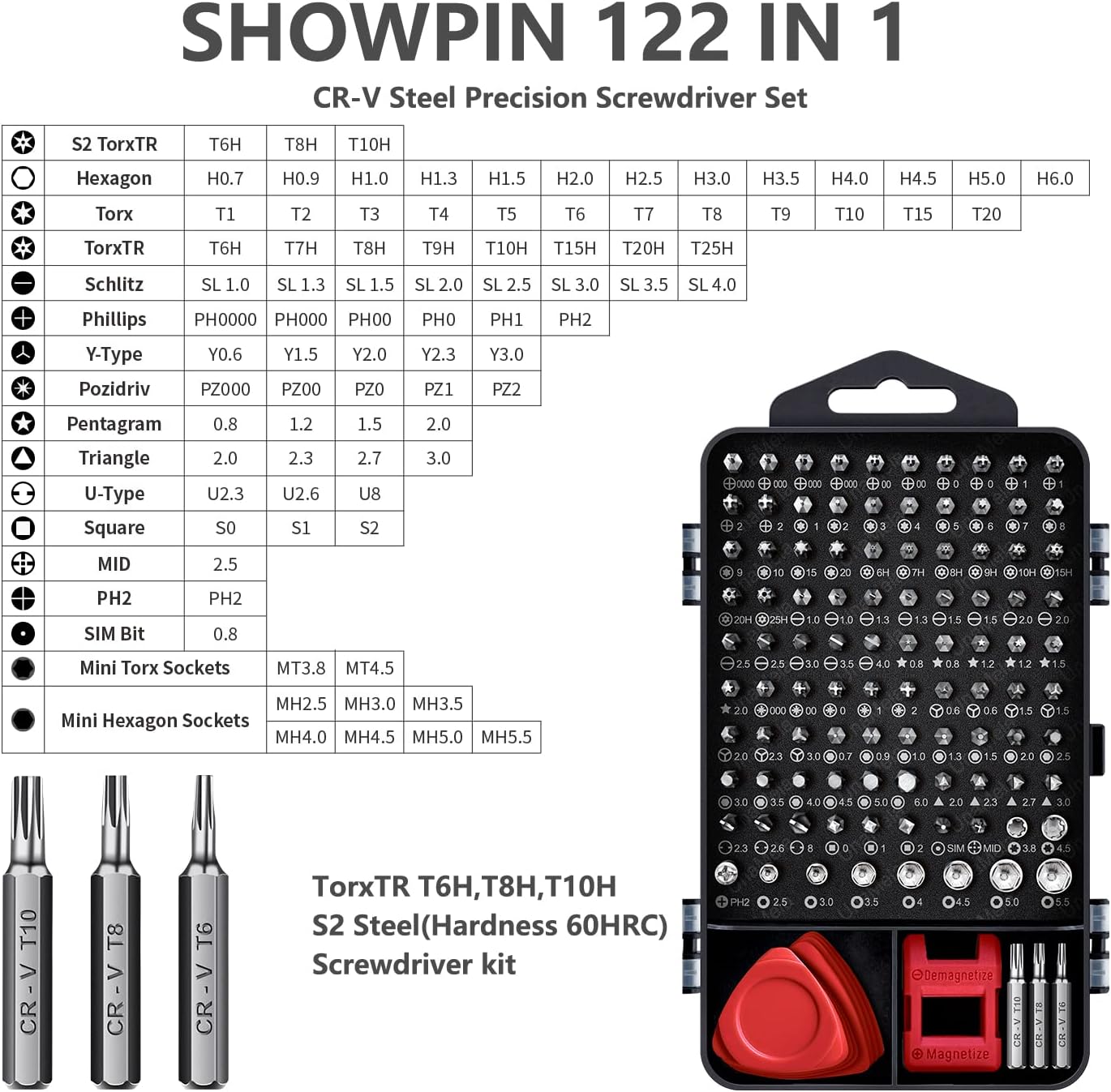 SHOWPIN Precision Computer Screwdriver Kit: 122PCS Laptop Screwdriver Sets | 101 Magnetic Drill Bits, Computer Accessories, Electronics Tool Kit Compatible for Tablet, PC, iPhone, PS4 Repair