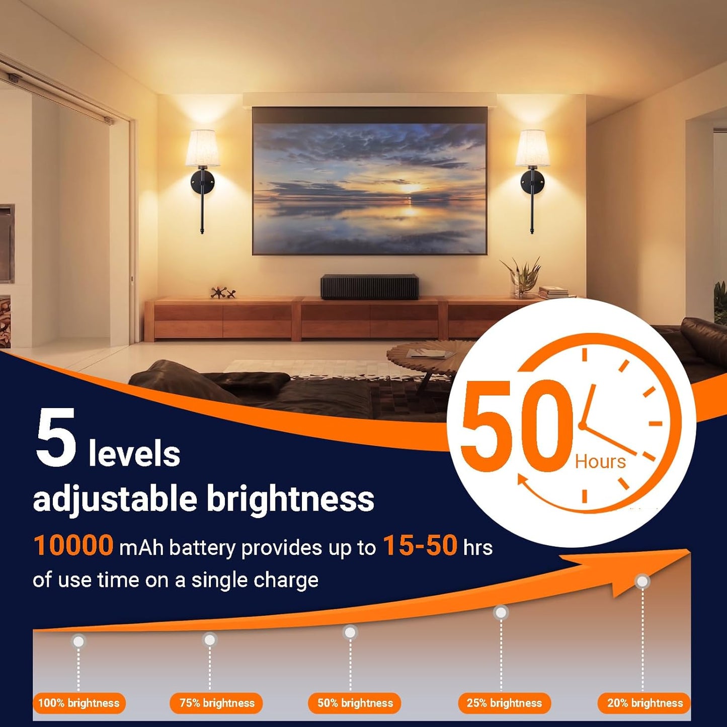 Battery Operated Wall Sconce Set Of Two with Remote Control, Indoor Not Hardwired Dimmable Battery Operated Wall Sconce Light Fixture with Fabric Linen Shade For Bedroom Living Room, Bulb Included ( C