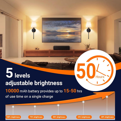 Battery Operated Wall Sconce Set Of Two with Remote Control, Indoor Not Hardwired Dimmable Battery Operated Wall Sconce Light Fixture with Fabric Linen Shade For Bedroom Living Room, Bulb Included ( C