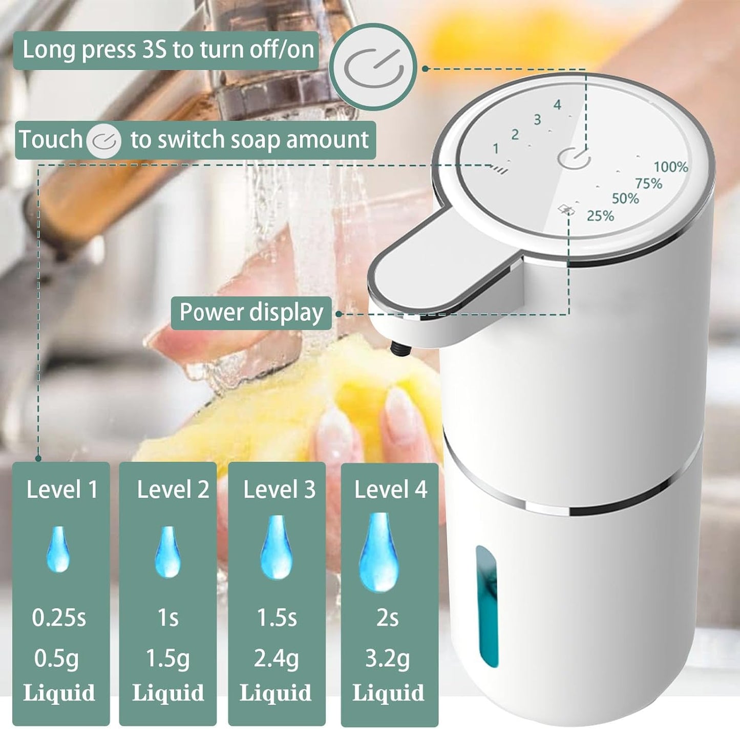 Automatic Soap Dispenser – Touchless Foaming Soap Dispenser 400ml USB Rechargeable Dispenser Electric Wall Mounted 4levels Adjustable Foam Soap Dispenser Pump for Bathroom Kitchen(Silver)