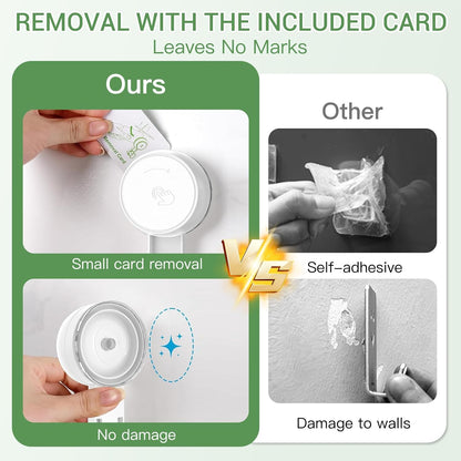 LUXEAR Heavy Duty Waterproof Shower Hooks 2 Pack - Suction Hook, No Drill Damage-Free Removable Reusable Wall Hooks for Bathroom Kitchen Towel Bathrobe Loofah Shower Hooks (Max Load 11LB/5KG)