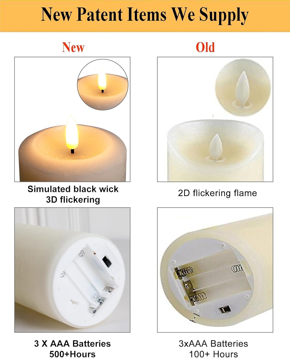 ANGELLOONG Flickering Flameless Candles, Realistic Battery Operated Candles with Remote and Timer, Set of 3 LED Candles for Room Fall Home Wedding Decor Centerpieces Table Party Valentines Decorations