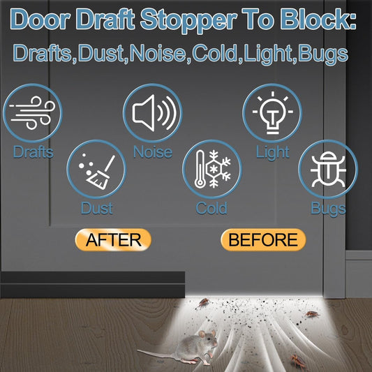 Door Draft Stopper, Door Sweep for Bottom of Door, Under Door Gap Filler for Exterior & Interior Doors, Weather Stripping Door Seal Blocker Noise Cold Air Insulation (39Inch, Brown)