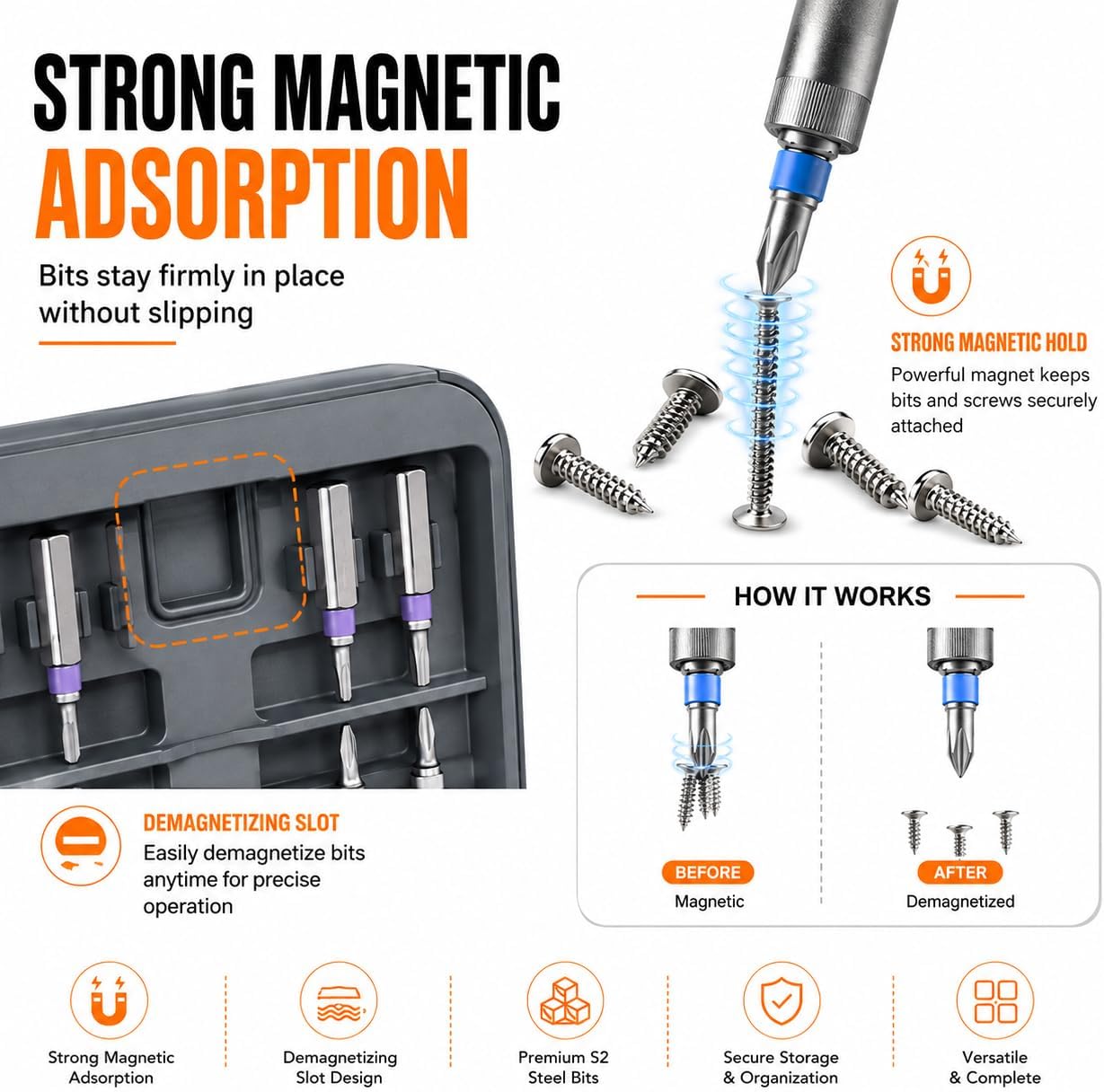 DYLIFE 42 in 1 Magnetic Screwdriver Set, DIY Ratchet Screwdriver Set, Removable Self-assembly Precision Screwdriver Kit, Magnetic DIY Precision Tool Kit for PC Laptop Mobile Cell Phone Digital Watch