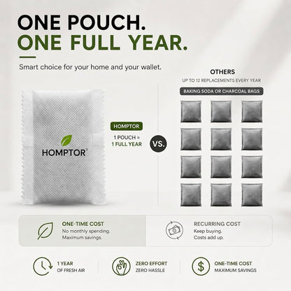 Unscented Odor Eliminator Pouches (8-Pack) - 1 Year Smell Absorber for Trash Can, Shoe, Gym Bag - Better Than Baking Soda - Deodorizer Inserts Compatible with Diaper Genie & Munchkin