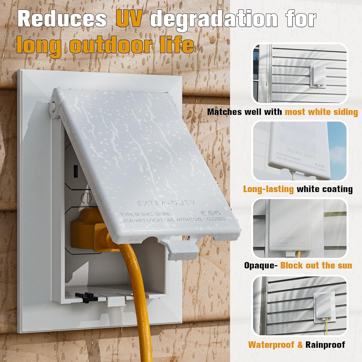 2Pcs Recessed Outlet Box Cover, DBVC-1 Replacement Cover, UV Rated, Weather-Proof, Type 3r Enclosure Cover Compatible with DBVR/DBVS/DBVM Series, 60VC, and Other Outlet Box.