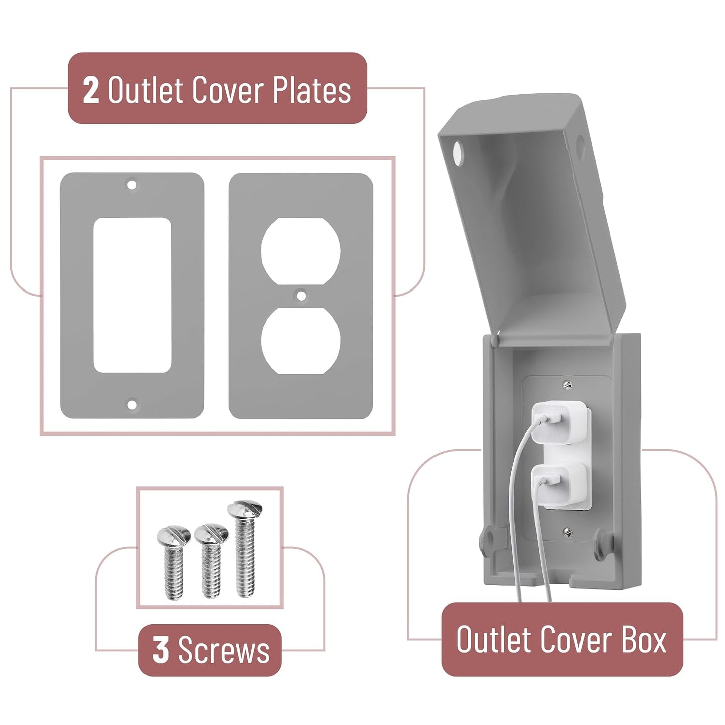 Bates Baby Safety Outlet Cover Box - Plug Covers for Electrical Outlets, Child Proof Outlet Cover, Socket Covers for Outlets