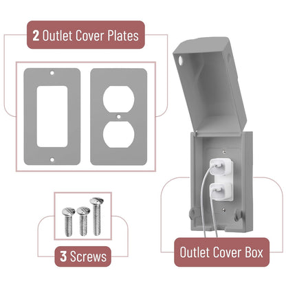 Bates Baby Safety Outlet Cover Box - Plug Covers for Electrical Outlets, Child Proof Outlet Cover, Socket Covers for Outlets