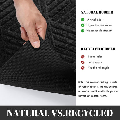 Yimobra Front Door Mat, All-Season Waterproof Outdoor Mat for Entrance with Drainage Holes, Heavy Duty Non-Slip Doormat for Garage Patio Entryway Indoor, 29.5x17, Red