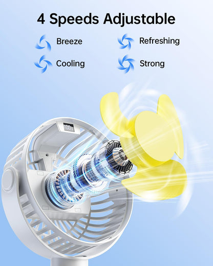 SWEETFULL [2026 Upgrade Portable Stroller Fan with LED Display, 4 Speed Rechargeable Mini Clip On Fan, 360° Rotate Flexible Tripod Better Cooling Small Baby Fan for Car Seat Crib Travel Treadmill