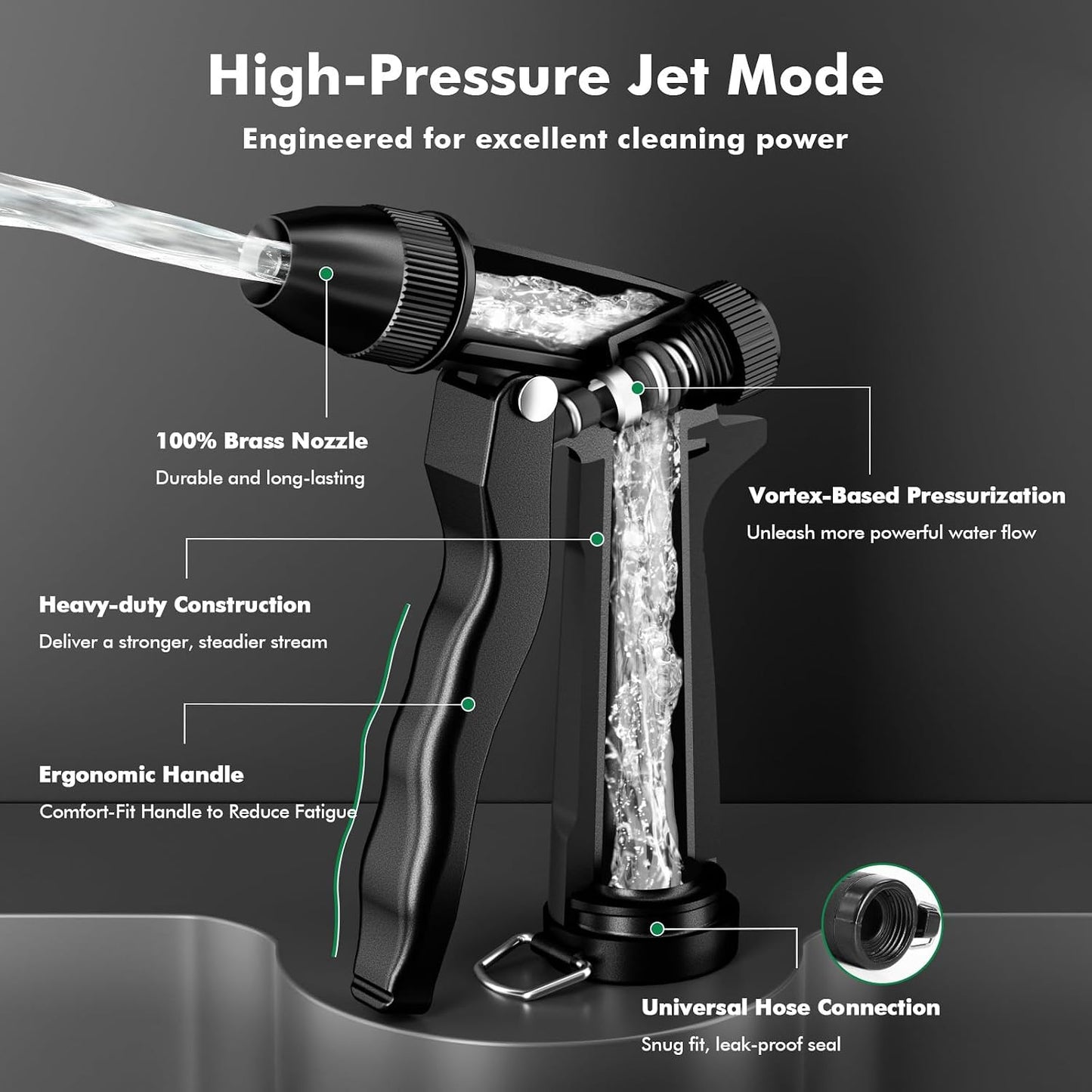 RESTMO Metal Water Hose Nozzle, Heavy Duty Garden Hose Sprayer for Outdoor | Adjustable Brass Spray Head, 4 Watering Patterns, Jet | Mist | Cone | Full, Leak-proof, Ideal for Lawn & Plant & Car, Green