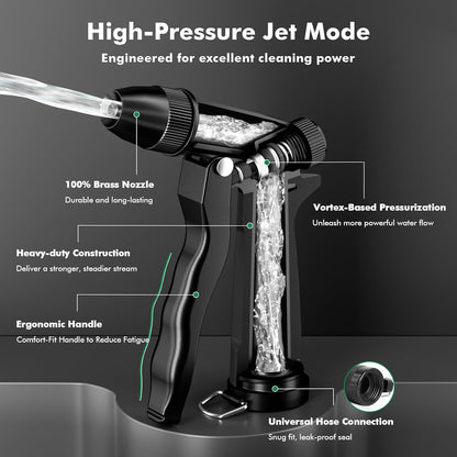 RESTMO Metal Water Hose Nozzle, Heavy Duty Garden Hose Sprayer for Outdoor | Adjustable Brass Spray Head, 4 Watering Patterns, Jet | Mist | Cone | Full, Leak-proof, Ideal for Lawn & Plant & Car, Green