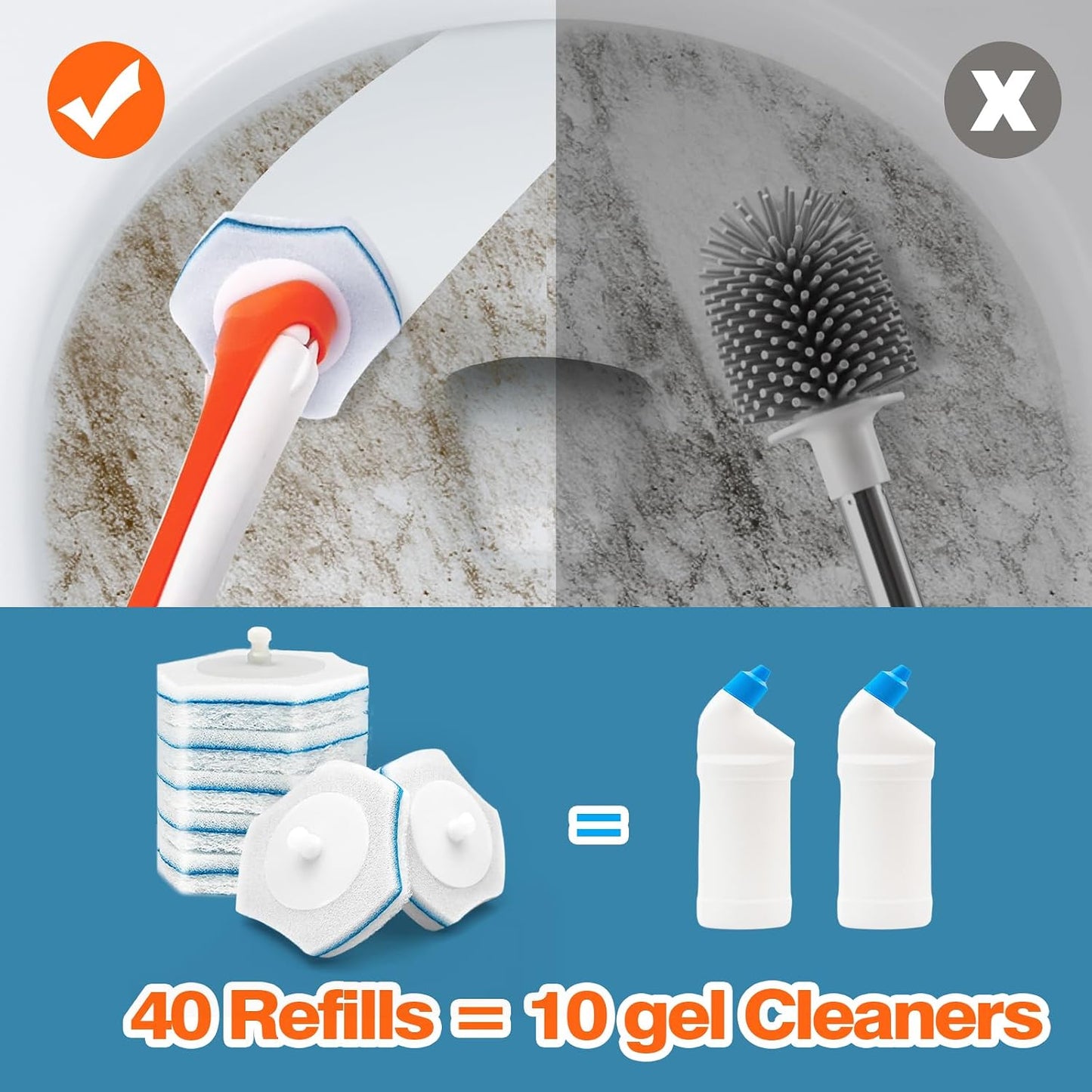 JEHONN Disposable Toilet Brush with 48 Wand Cleaner Refills, Wall Mounted Toilet Bowl Brush Holder Set, Bathroom Cleaning System for Sink Bathtub Wash Basin (Blue)