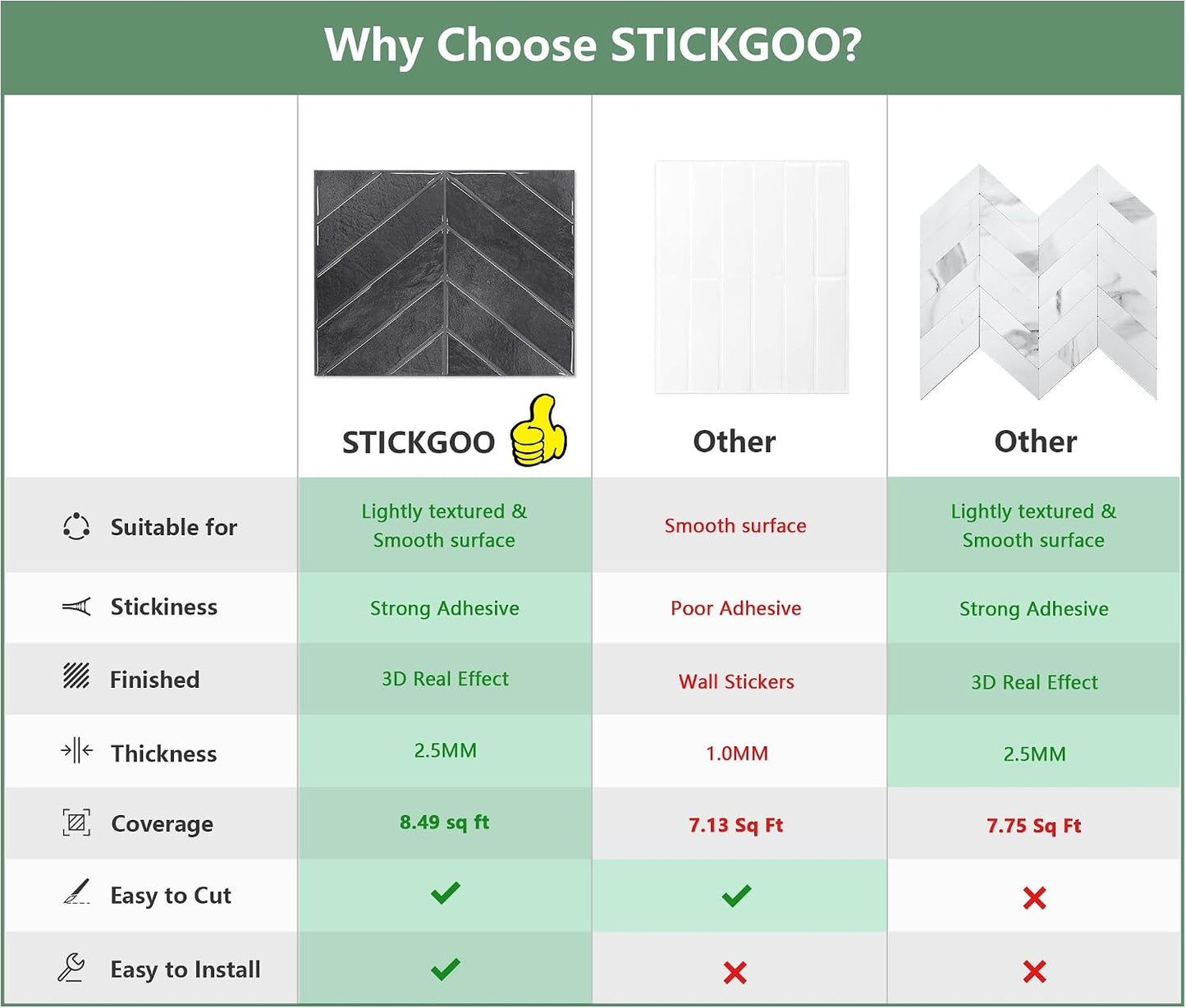 STICKGOO 10 Sheets Thicker Herringbone Peel and Stick Backsplash, 12.6”×9.7” Stick on Wall Tiles, Self Adhesive Tile Sticker for Kitchen Backsplash and Bathroom, White with Grey Grout