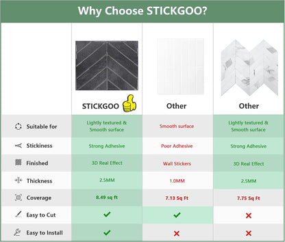STICKGOO 10 Sheets Thicker Herringbone Peel and Stick Backsplash, 12.6”×9.7” Stick on Wall Tiles, Self Adhesive Tile Sticker for Kitchen Backsplash and Bathroom, White with Grey Grout