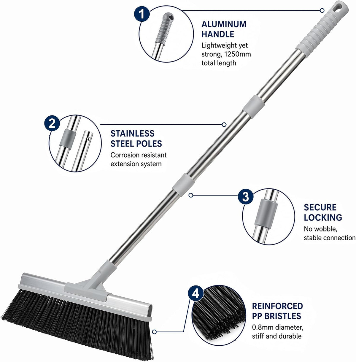 CTIME 50 Inch Heavy Duty Outdoor Angle Broom, 18 Inch Wide Stiff Bristles | Features a 60° angled aluminum head & stainless steel handle. 4 rows of stiff bristles perfectly sweep garage, Patio, Porch