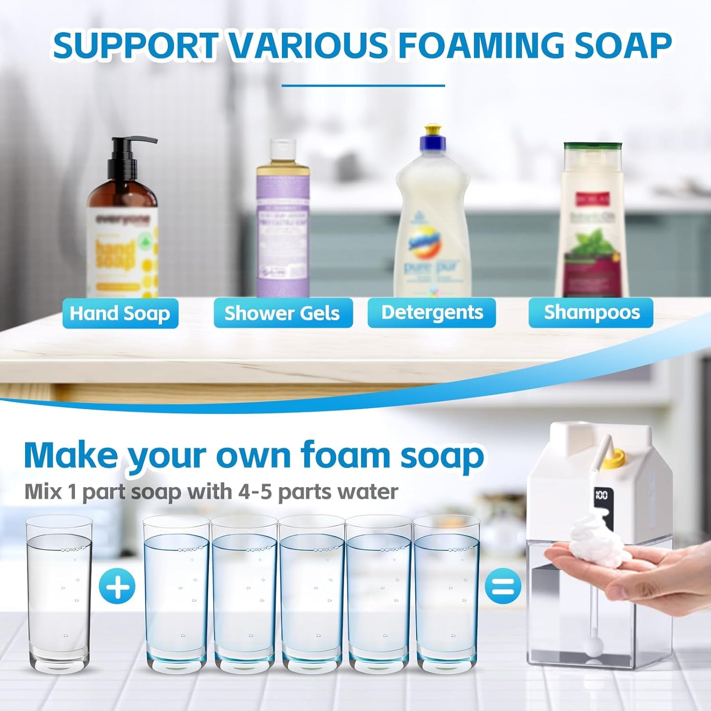 Automatic Foaming Soap Dispenser Touchless, USB Rechargeable Smart Hand Dish Soap Dispenser for Bathroom Kitchen Sink, Hands-Free, 3-Level Adjustable, 13.5oz/400mL