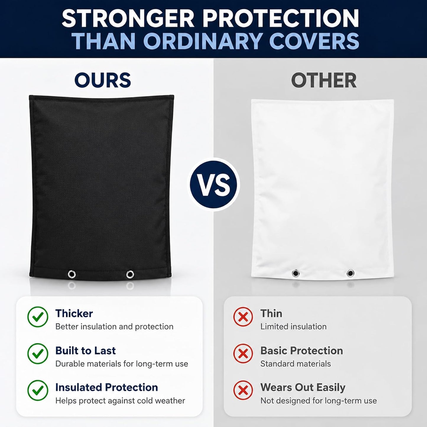 Outdoor Faucet Cover for Winter, Insulated Backflow Cover Freeze Protection | Fits Up to 9” W x 10” H