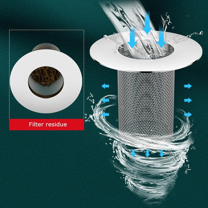2 Pack Sink Drain Hair Catcher Shower Drain Strainer Stainless Steel Long Cylinder Tub Mesh Strainer Slop Basket Filter Trap for Bathroom Sink Utility Room Laundry Room RV Lavatory Bathtub