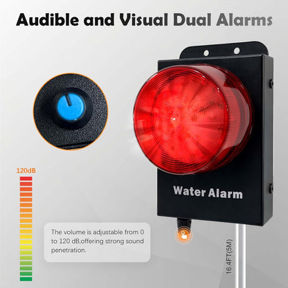 Water Level Leak Alarm with 16.4Ft 2 Sensors,120dB Strobe, Metal | 9V Battery-Powered, Dual Sensors Float Switch and Leak Probe, Adjustable Volume, For Sump Pump Dishwasher Under Sink Basement
