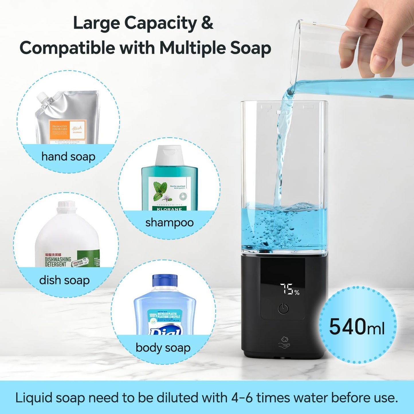 LAOPAO Soap Dispenser, Automatic Soap Dispenser Wall Mount Rechargeable Foaming Soap Pump for Bathroom Kitchen, Touchless Foam Soap Dispenser for Dish/Hand/Shower Soap, Home & Commercial, 540ml, White