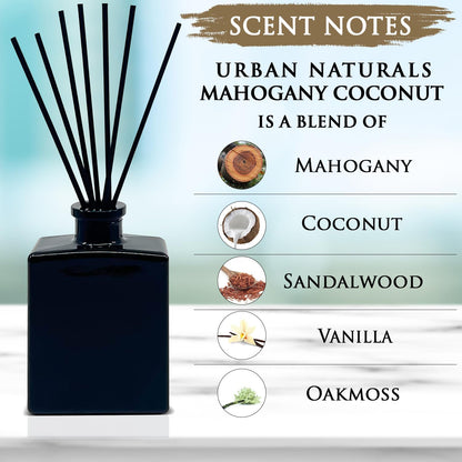 Urban Naturals Smoked Vanilla Reed Diffuser Set with Vanilla Bean, Sandalwood & Leather – 5 Ounce Sleek Black Rectangular Refillable Glass Bottle – Made in the USA