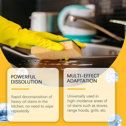 Heavy Duty Kitchen Degreaser Spray – 120ml Heavy Oil Stain Cleaner for Clean Up Kitchen Oil Stains, Multi Purpose for Microwave & Oven & Stove Top (with wash cloth) (1)