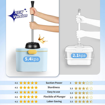 HAMITOR Toilet Plunger and Brush Set: Bathroom Powerful Cleaning Round Bristle Brush - Stainless Steel Heavy Duty Unclogging and Bowl Brush Combo - Compact Home Apartment Restroom Decor Accessories