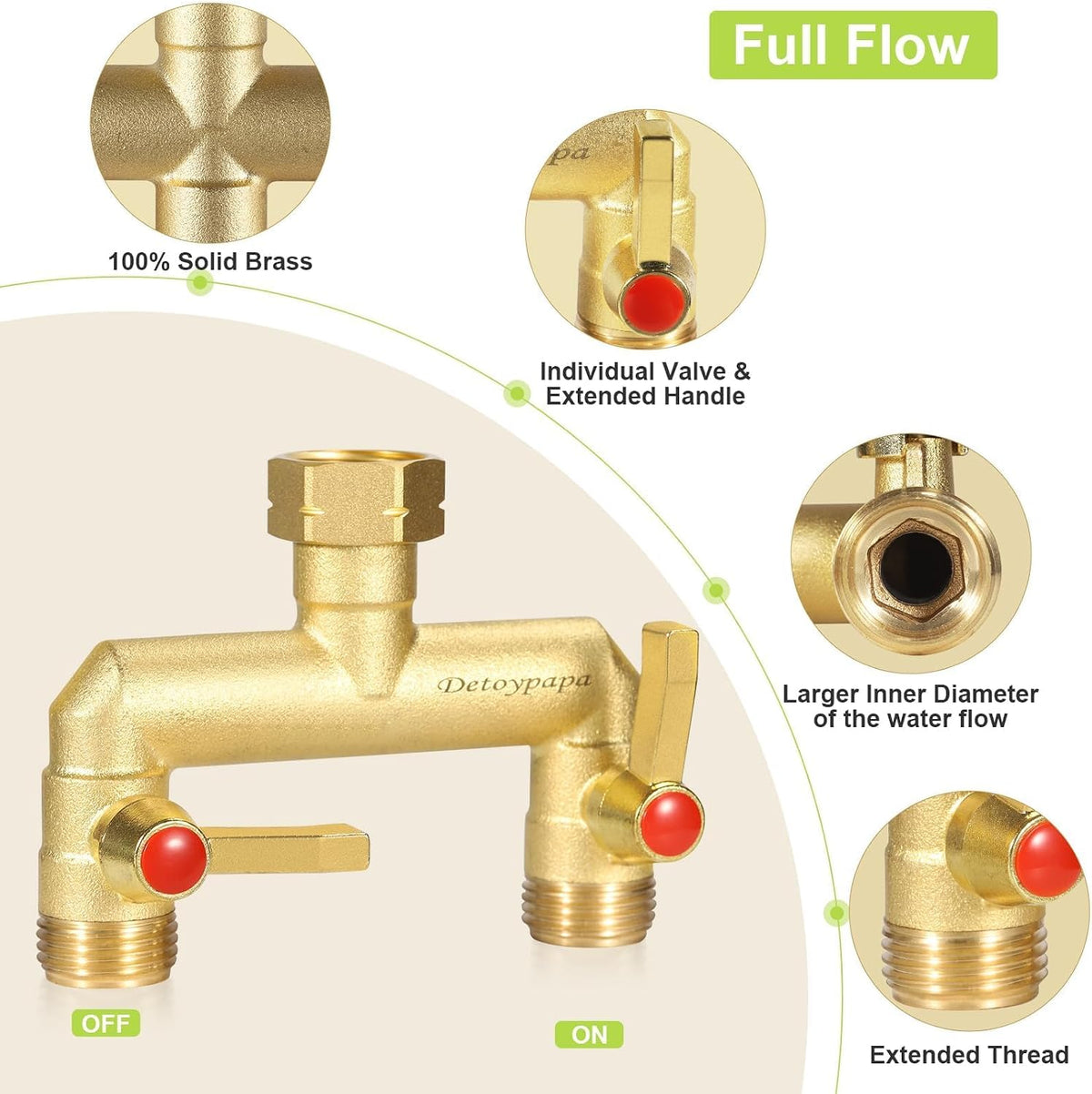 Hose Splitter 2 Way Heavy Duty, Upgraded High Flow Brass Hose Splitter, Garden Hose Splitter 2 Way with Individual Shut Off Valves, 3/4” GHT Thread for Outdoor Faucet