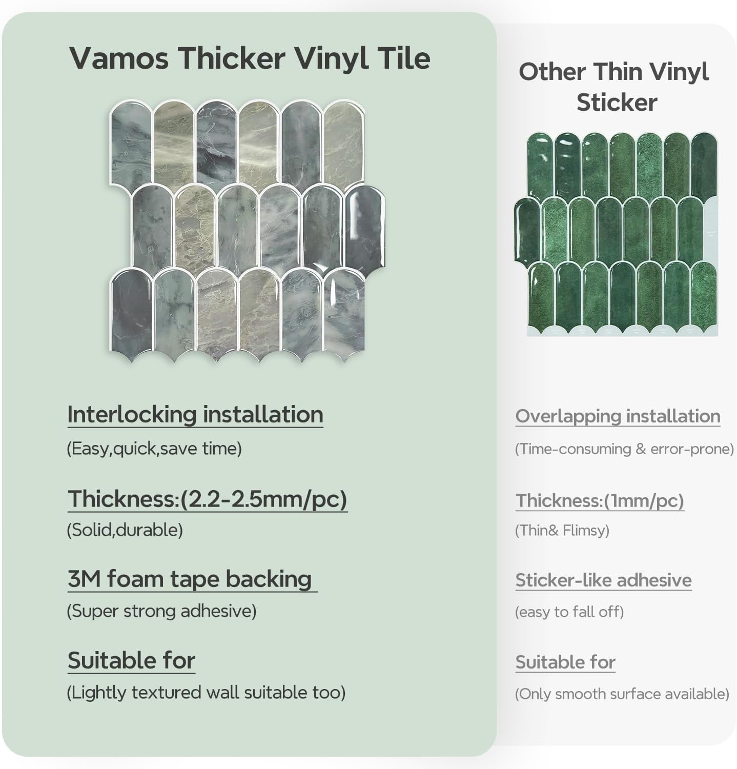 Vamos Tile Upgraded Thicker Design Peel and Stick Backsplash Tile, Self Adhesive Vinyl Wall Tiles, Stick on Backsplash for Kitchen, Bathroom, RV,Pantry,10-Sheet Grayish Blue Marble with White Grout