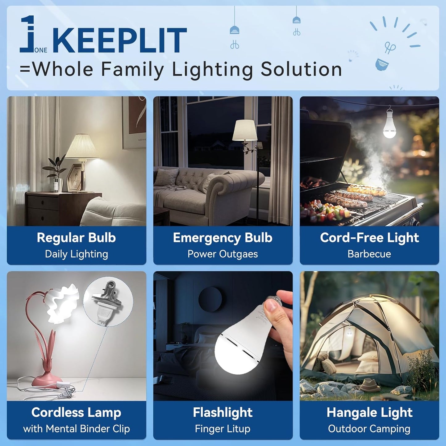 BoRccdit A21 6PK Emergency-Rechargeable-Light-Bulb, Keep Lighting During Power Outage, 12W 6500K LED 65W Equivalent Light Bulbs, 1200 mAh Battery Backup Light Bulbs for Home Power Failure