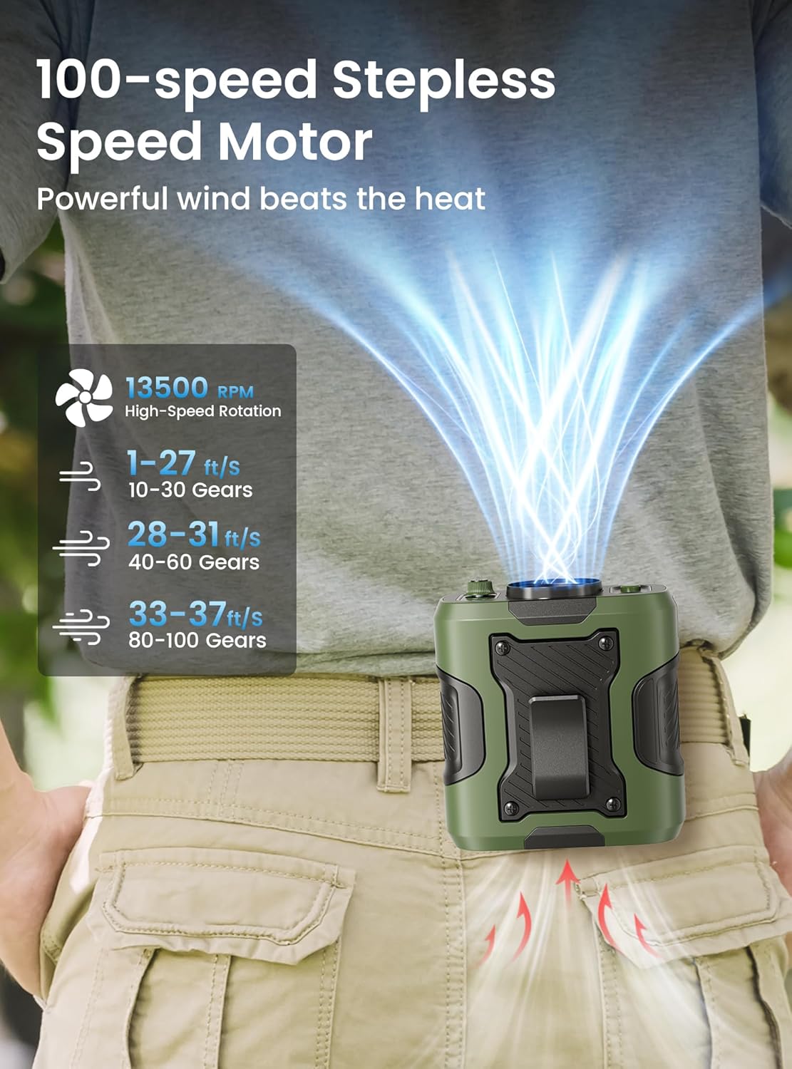 Koonie Waist Clip-on Fan for Shirt, 100 Levels of Speeds, 24H Work Time | Portable Wearable Belt Personal Cooling Fan, Rechargeable Battery, Under-shirt Fan for Outdoor Work, Travel