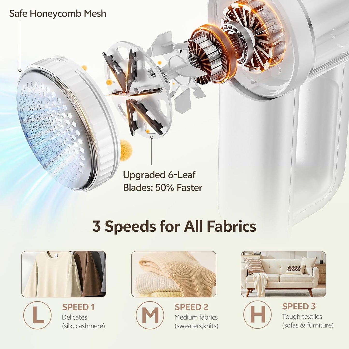 Rechargeable Fabric Shaver, 2-in-1 Lint Remover for Clothing, Furniture, Sweater with 6-Blade, 200ml Container, LED Display, 2000mAh USB-C, 3-Speed Lint Shaver Eliminates Fuzz & Pilling