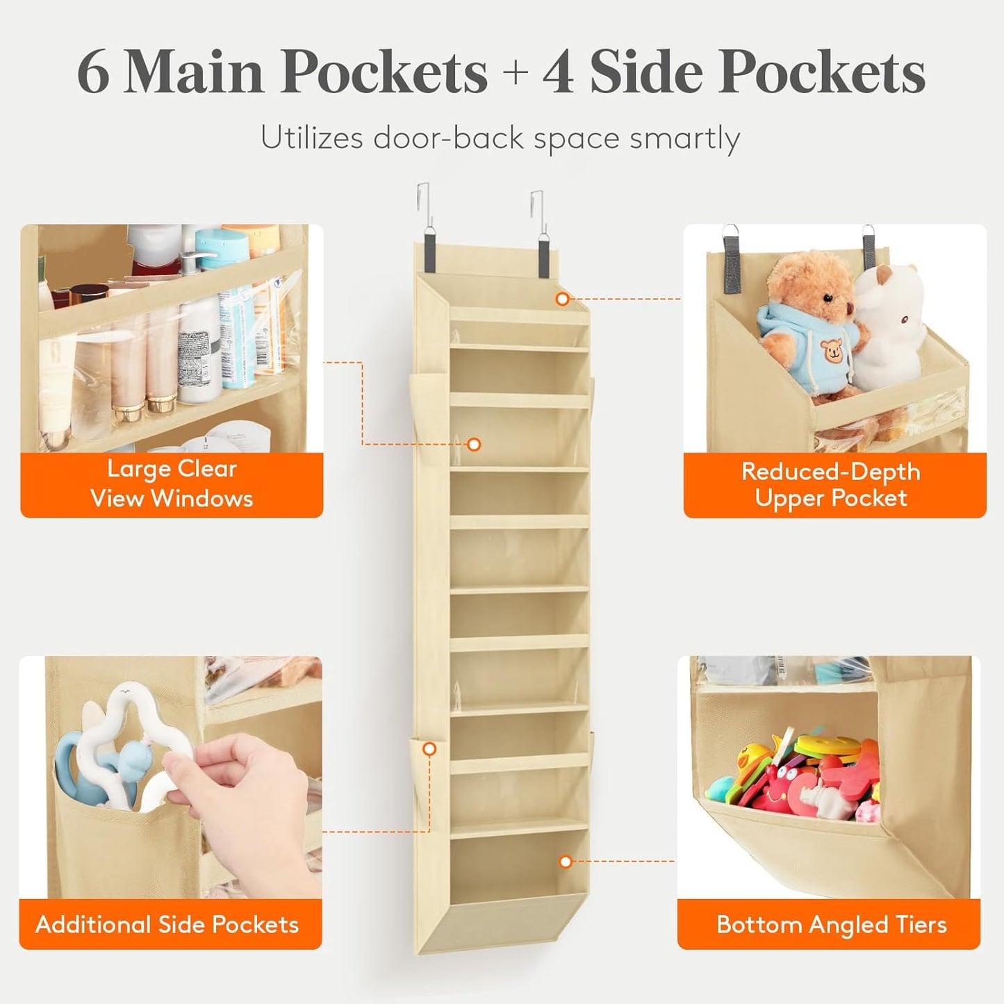 Lifewit 1 Pack Over the Door Organizer, 5 Section Clear Window Hanging Storage with 4 Side Pockets, Sturdy Anti Tilt 40 lbs Load Behind Door for Closet, Bedroom, Bathroom, Nursery, Dorm, Dark Gray
