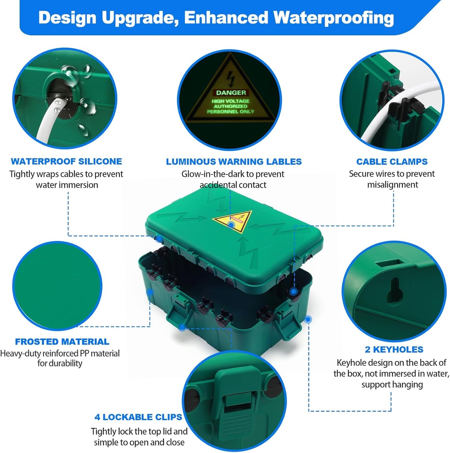 Hrensaw Large Outdoor Electrical Box(12.5x8.5x5inch),IP54 Waterproof Outdoor Outlet Covers,Weatherproof Extension Cord Covers Protect Outlet,Plug,Timer,Power Strip,Holiday Light,Green