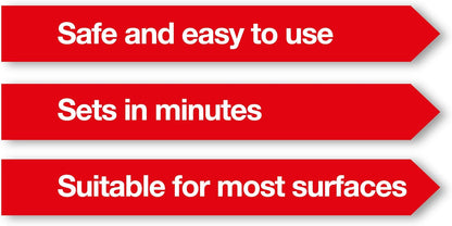 WETNFIX (20 Discs) - Fixing Wall Plugs Fast! No Need to Fill or redrill.