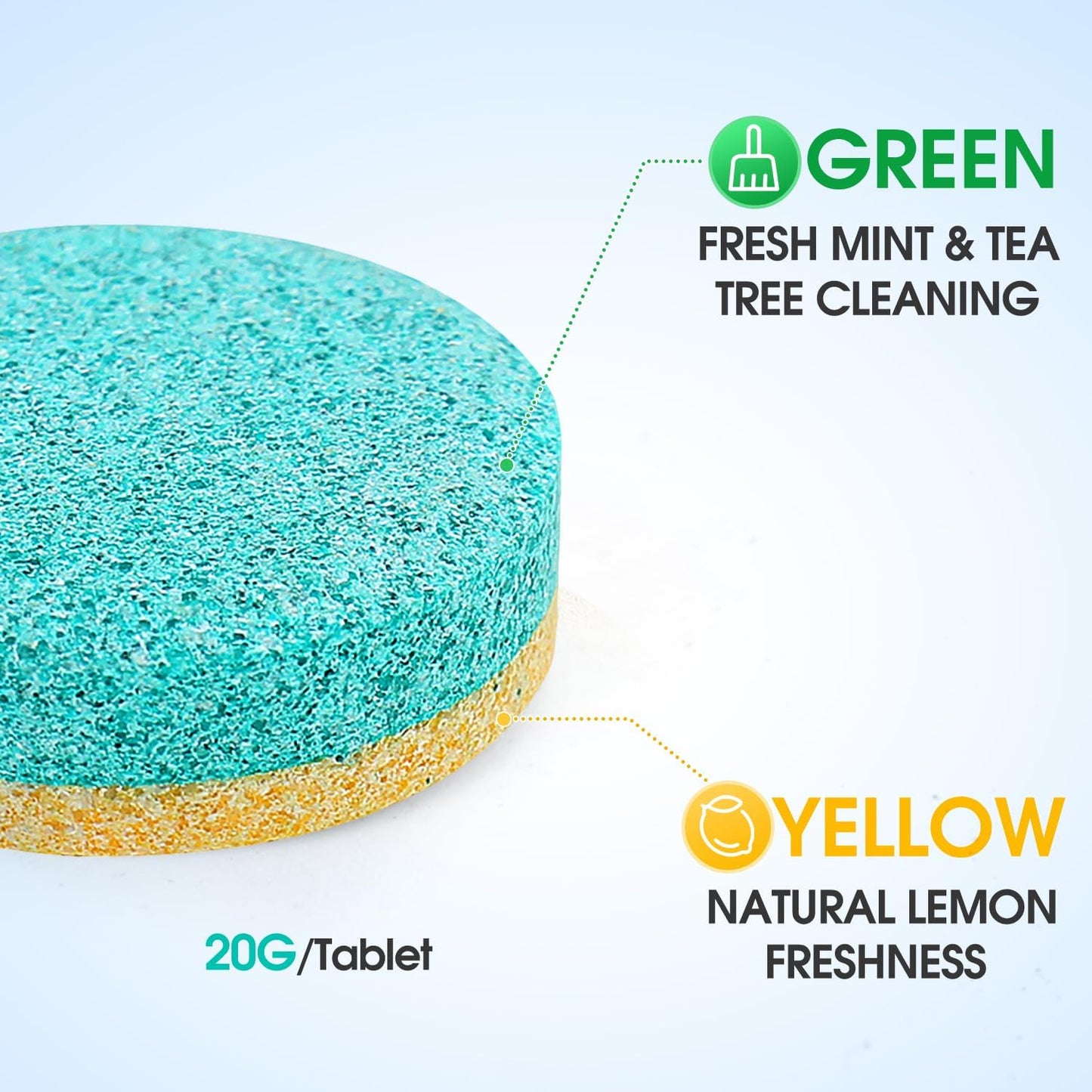 Garbage Disposal Cleaner & Deodorizer Tablets – 30 Count 15-Month Supply, Dual Enzyme Deep Cleaning Pods with Tea Tree, Mint & Lemon Oils, Eco-Friendly, Fits All Kitchen Drains